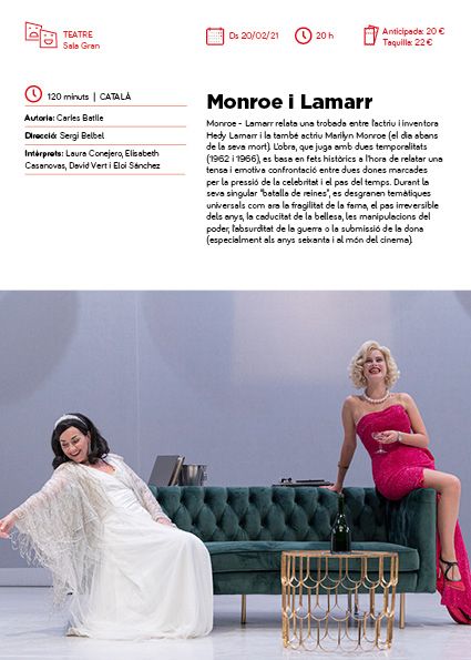 Monroe i Lamarr