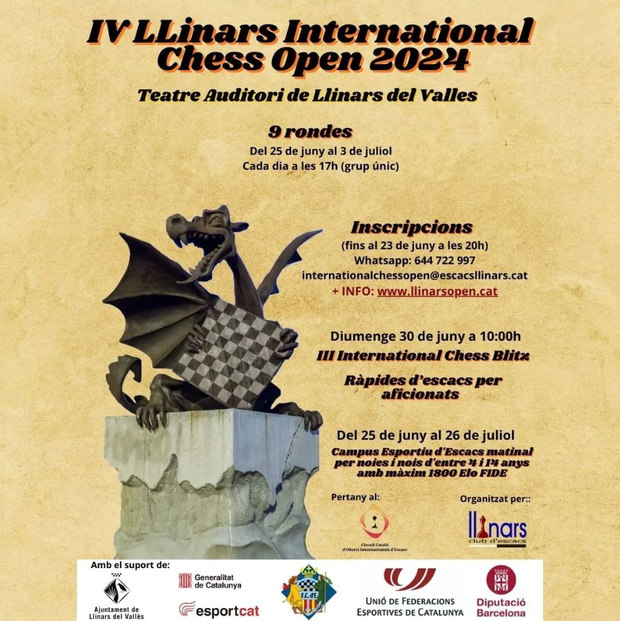 IV Llinars International Chess Open 2024