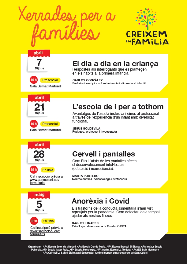 Xerrada: El dia a dia en la criança